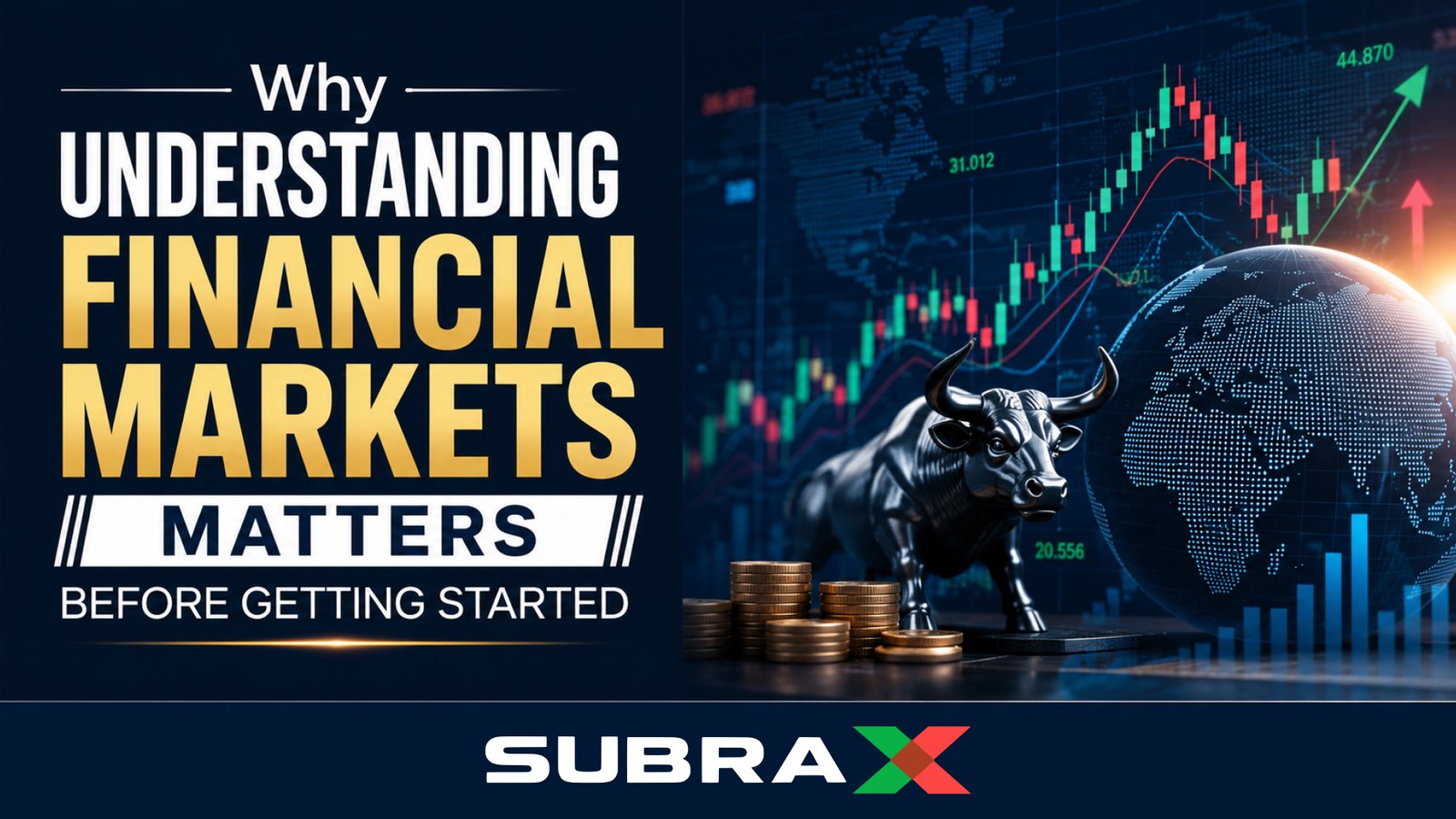 Why Understanding Financial Markets Matters Before Getting Started