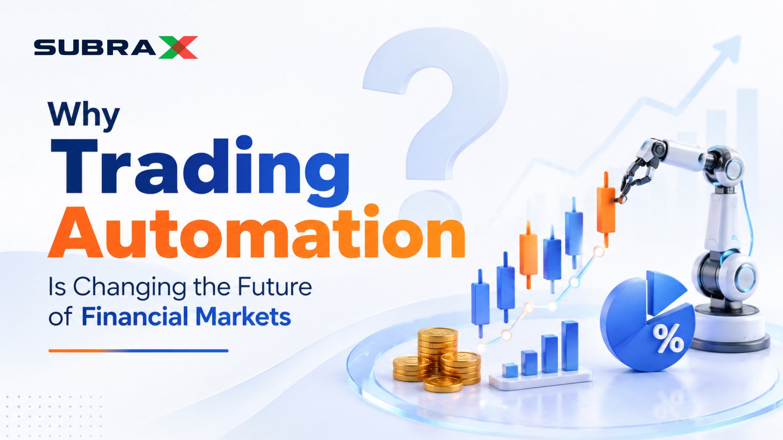 Why Trading Automation Is Changing the Future of Financial Markets